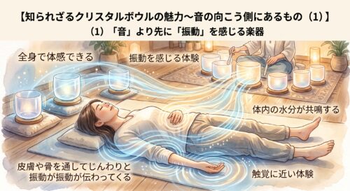 知られざるクリスタルボウルの魅力～音の向こう側にあるもの（１）